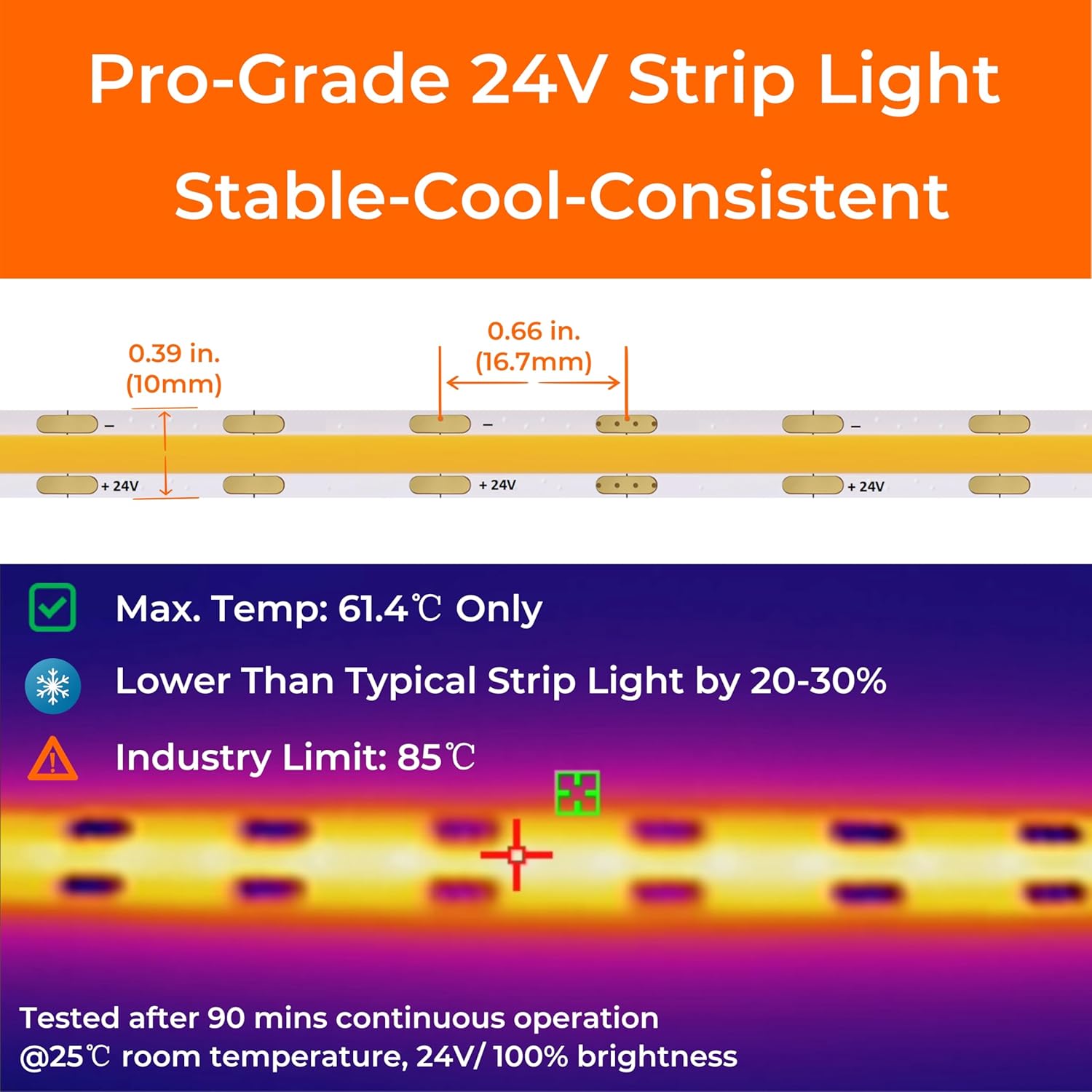 5W/ft 24V COB LED Strip Light, Single Color (UL-Listed) 16.4ft [IP-20]