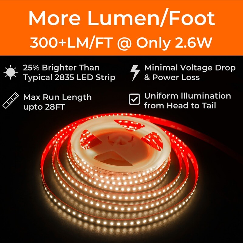 300LM/FT 24V 2835 LED Strip Lights, Single Color (UL-Listed) 32.8ft [IP-20]