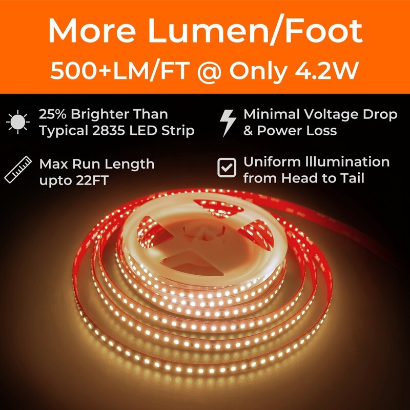 500LM/FT 24V 2835 LED Strip Lights, Single Color (UL-Listed) 16.4ft [IP-20]